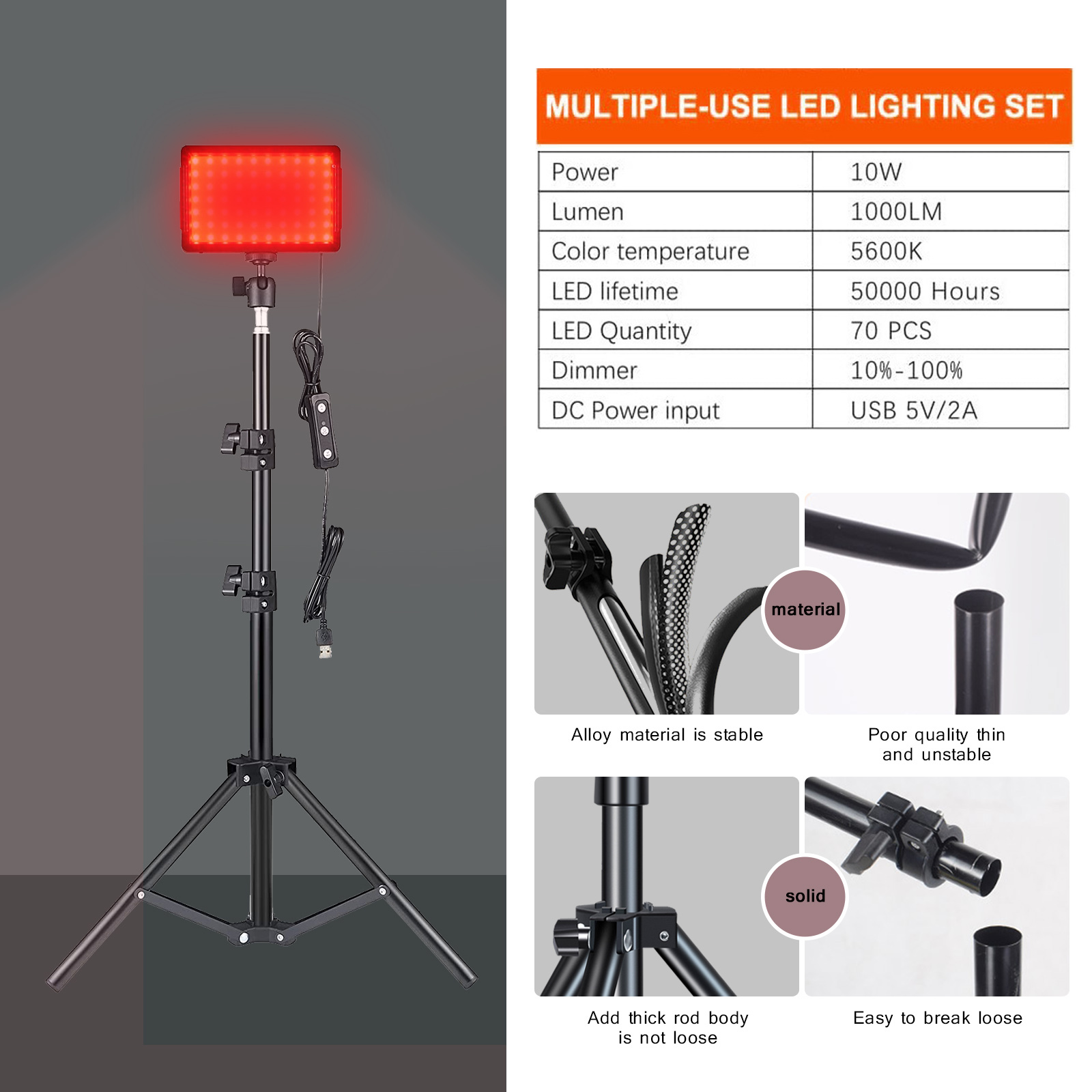 LED Fotografia Wideo Panel ośw – Led Light Panel Stream recenzja i cena