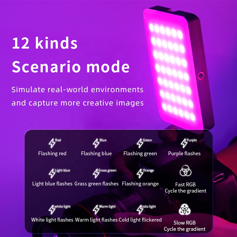 Lampa LED panelowa RGB mini bi – Video Gaming & Esports Usd Acc recenzja i cena