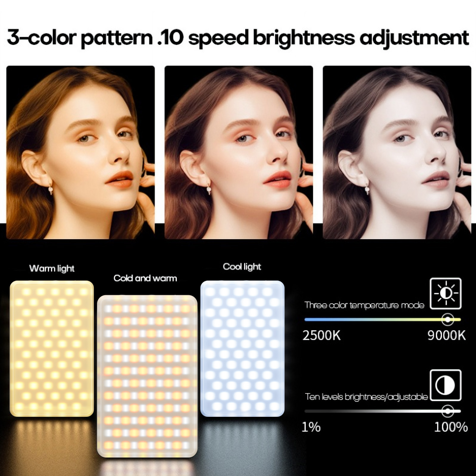 Magnetyczna lampa do telefonu  – Led Light Panel Stream recenzja i cena