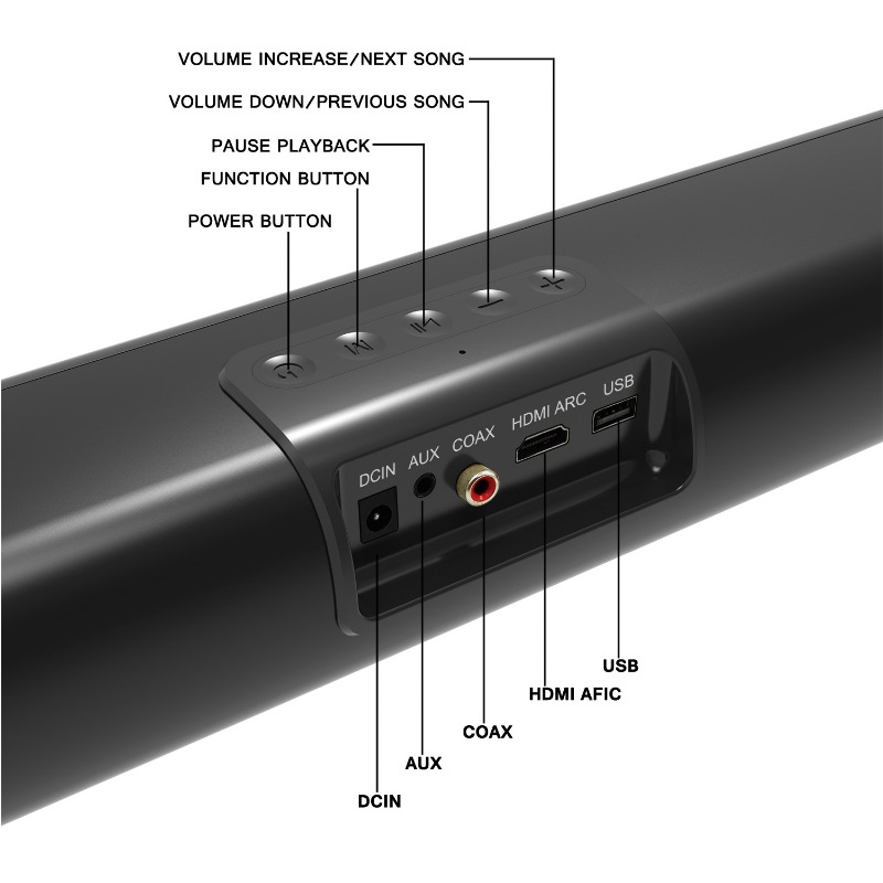 23,8-calowy głośnik soundbar d – Gaming Speaker 2.1 recenzja i cena
