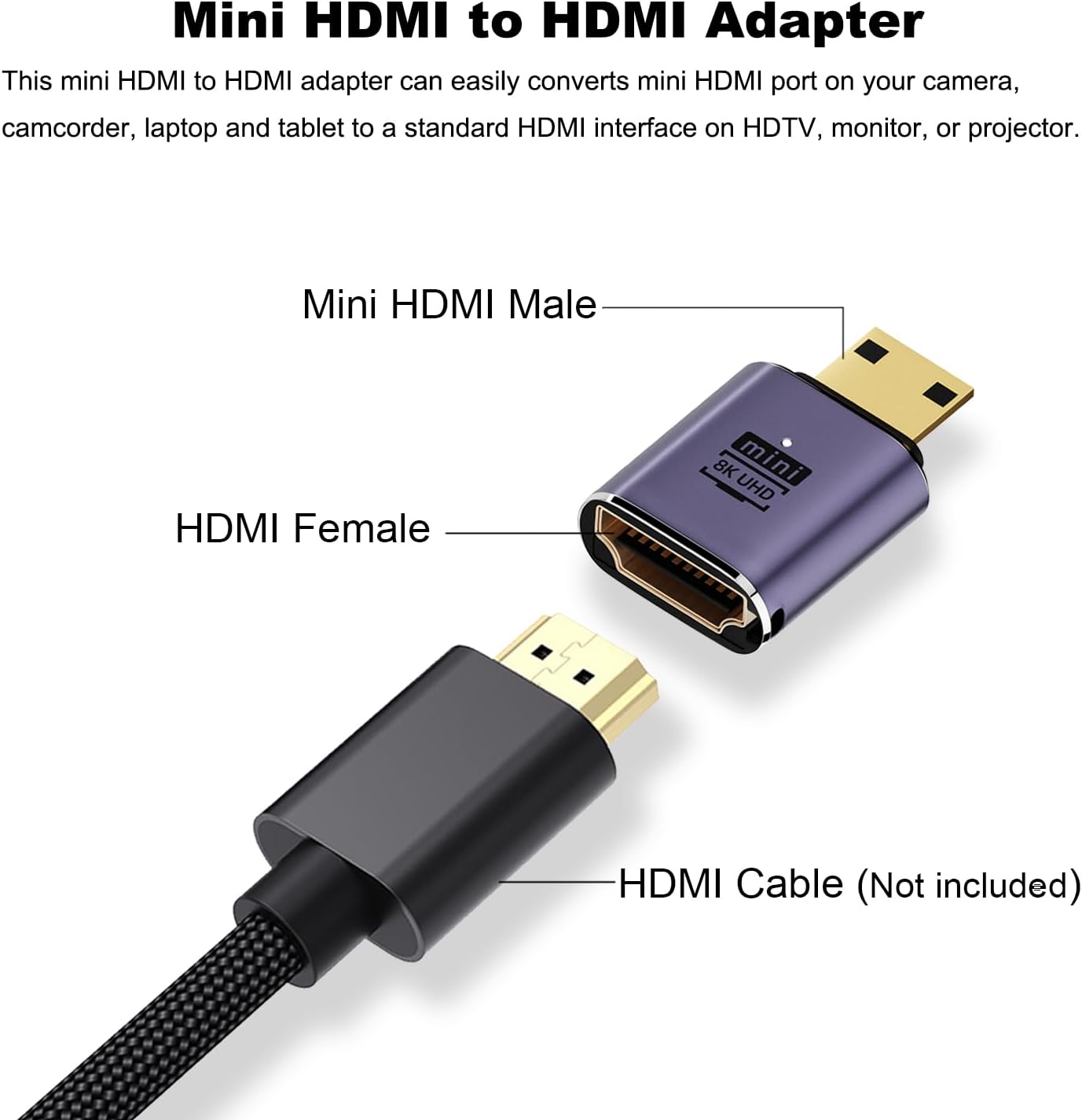 Adapter Mini HDMI męski na HDM – Gaming Speaker 2.1 recenzja i cena