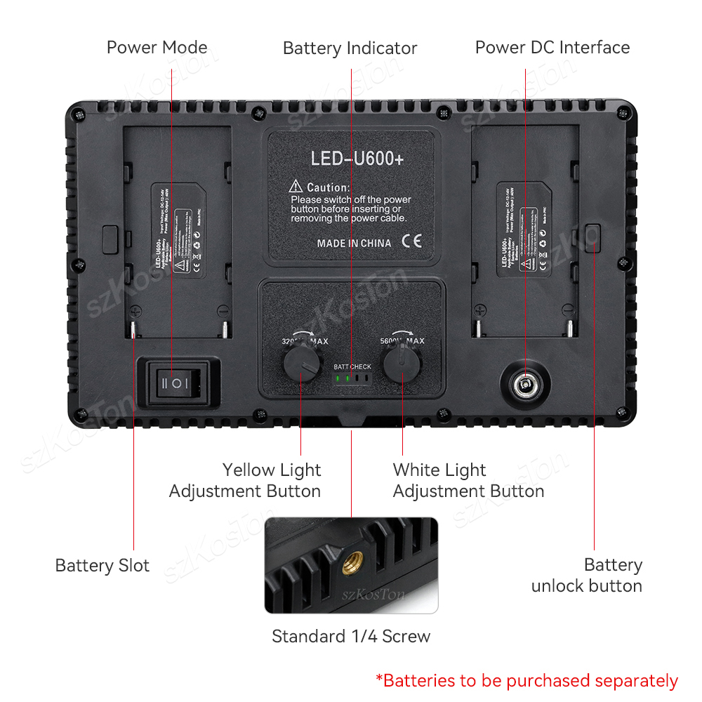 RGB Fotografia wideo LED Panel – Led Light Panel Stream recenzja i cena