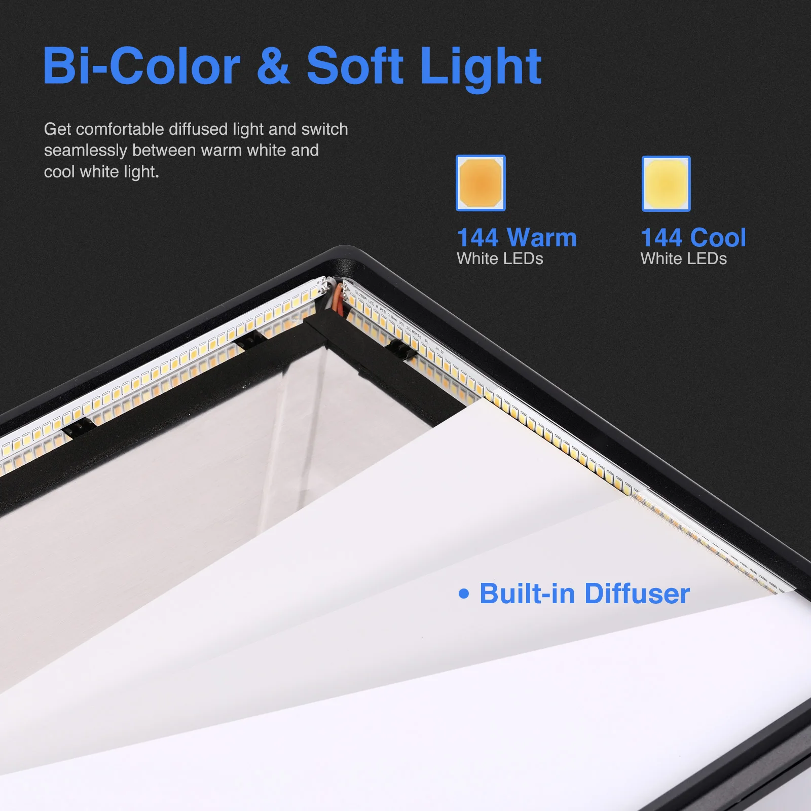 Neewer NL288 Duży panel świetl – Led Light Panel Stream recenzja i cena